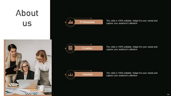 Execution Of Product Lifecycle Stages Ppt Powerpoint Presentation Complete Deck With Slides