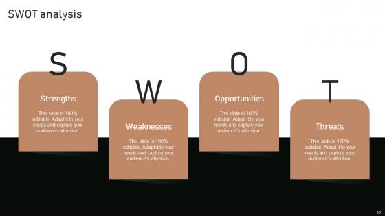 Execution Of Product Lifecycle Stages Ppt Powerpoint Presentation Complete Deck With Slides