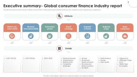 Executive Summary Global Consumer Finance Industry Report Ppt Slide CRP DK SS V Executive Summary Global Consumer Finance Industry Report Ppt Slide CRP DK SS V