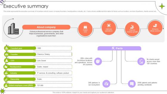 Executive Summary Global Innovation And Business Solutions Company Profile CP SS V