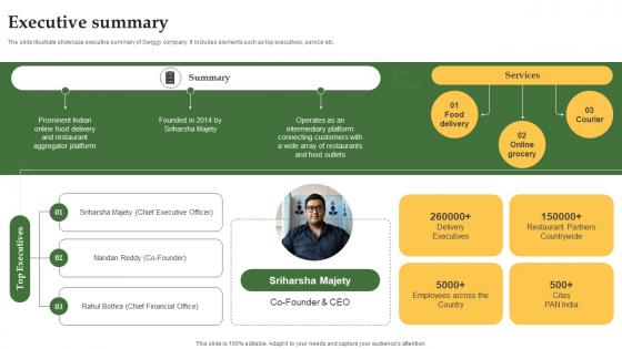 Executive Summary Grocery Delivery Company Profile CP SS V Executive Summary Grocery Delivery Company Profile CP SS V