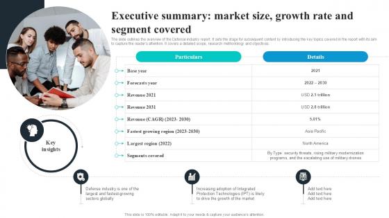 Executive Summary Market Size Growth Rate Global Security Industry PPT Presentation IR SS V