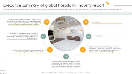 Executive Summary Of Global Hospitality Industry Report Lodging And Accommodation Industry IR SS V