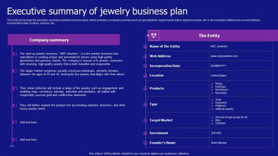Executive Summary Of Jewelry Business Plan Jewelry Products Business Demonstration Pdf
