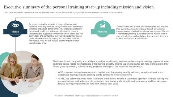 Executive Summary Of The Personal Training Start Up Group Training Business Template Pdf