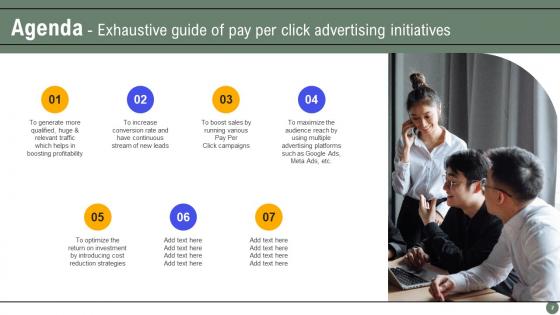 Exhaustive Guide Of Pay Per Click Advertising Initiatives Ppt Powerpoint Presentation Complete Deck