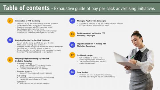 Exhaustive Guide Of Pay Per Click Advertising Initiatives Ppt Powerpoint Presentation Complete Deck