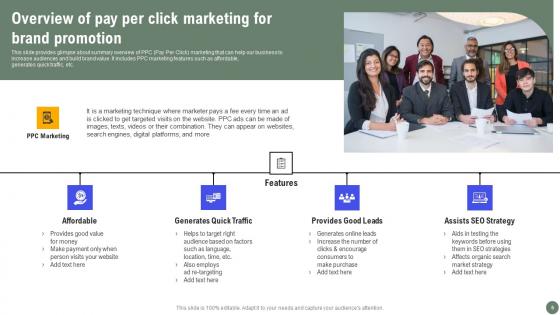 Exhaustive Guide Of Pay Per Click Advertising Initiatives Ppt Powerpoint Presentation Complete Deck