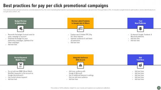 Exhaustive Guide Of Pay Per Click Advertising Initiatives Ppt Powerpoint Presentation Complete Deck