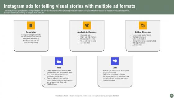 Exhaustive Guide Of Pay Per Click Advertising Initiatives Ppt Powerpoint Presentation Complete Deck