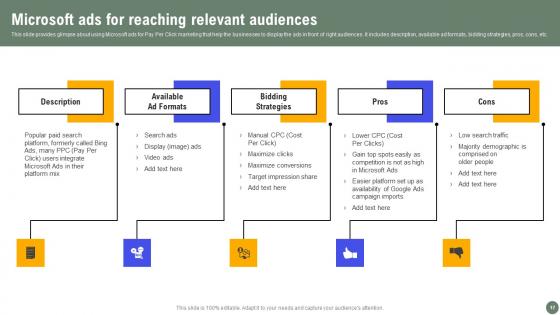 Exhaustive Guide Of Pay Per Click Advertising Initiatives Ppt Powerpoint Presentation Complete Deck
