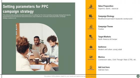 Exhaustive Guide Of Pay Per Click Advertising Initiatives Ppt Powerpoint Presentation Complete Deck