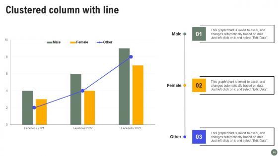 Exhaustive Guide Of Pay Per Click Advertising Initiatives Ppt Powerpoint Presentation Complete Deck