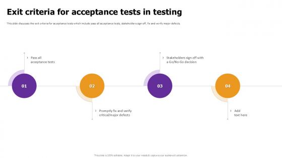 Exit Criteria For Acceptance Effective Test Data Management Ppt Powerpoint