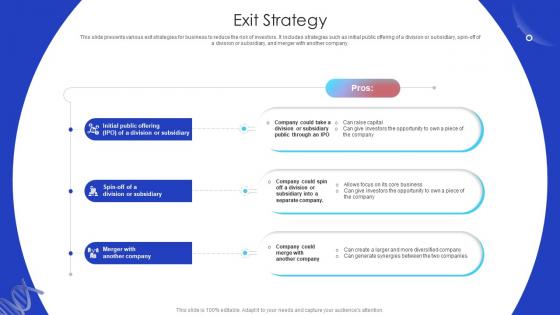 Exit Strategy Biotech Firm Pitch Deck