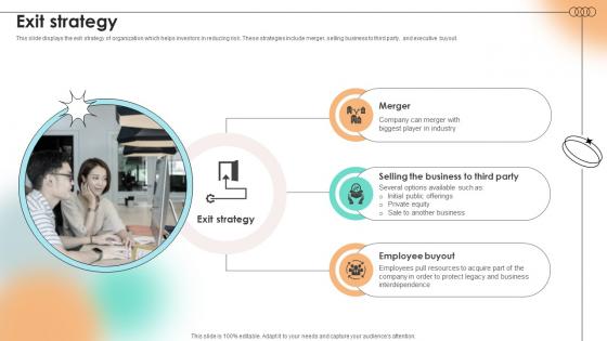 Exit Strategy Content Marketing Platform Investor Funding Elevator Pitch Deck