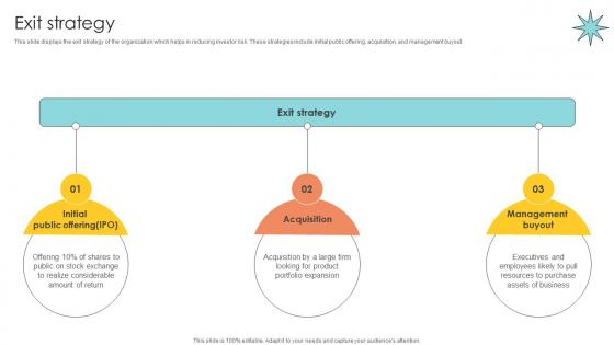 Exit Strategy Email Management Technology Pitch Deck