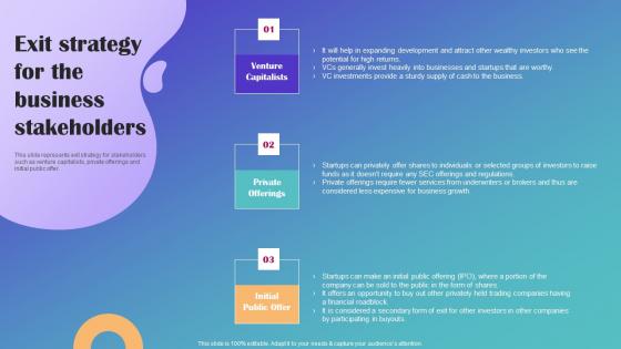 Exit Strategy For The Business Stakeholders Drop Shipping Business Plan Elements Pdf