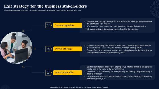 Exit Strategy For The Business Stakeholders Insurance Broker Business Plan Summary Pdf