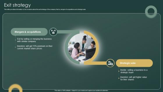 Exit Strategy Investor Funding Elevator Pitch Deck For Ticketing Management Firm