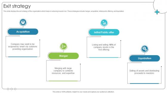 Exit Strategy Investor Oriented Urbanlogiq Fundraising Deck