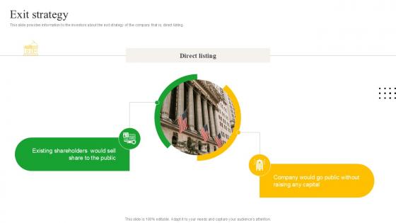 Exit Strategy Meal Delivery Service Investor Funding Ppt Example