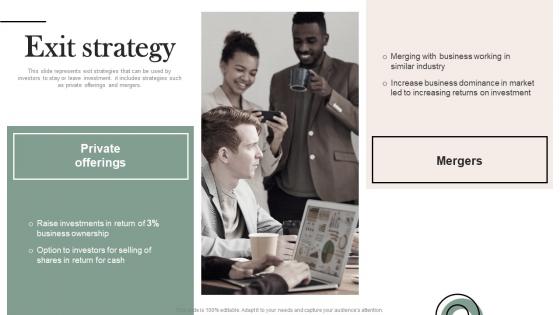 Exit Strategy Mobile Solution Company Investor Fund Raising Pitch Deck Mockup Pdf