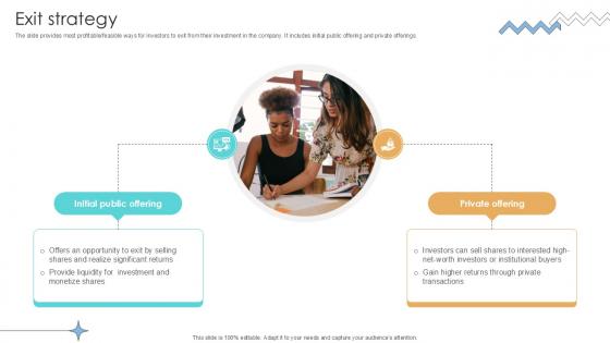 Exit Strategy Online Marketplace Investor Funding Elevator Pitch Deck Ppt Powerpoint