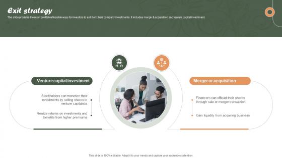 Exit Strategy Online Personalized Apparel Provider Investor Funding Elevator Pitch Deck