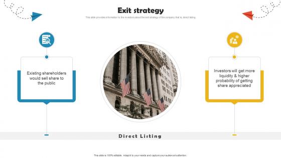 Exit Strategy Online Travel Agency Investor Funding Elevator Pitch Deck Exit Strategy Online Travel Agency Investor Funding Elevator Pitch Deck