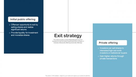 Exit Strategy Product Research Fund Raising Pitch Deck Designs Pdf Exit Strategy Product Research Fund Raising Pitch Deck Designs Pdf