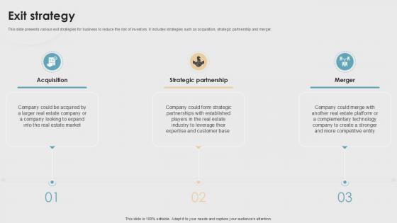 Exit Strategy Property Listings Platform Pitch Deck PPT Example