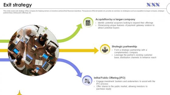 Exit Strategy Web Based Automated Tool Platform Pitch Deck Ppt Example