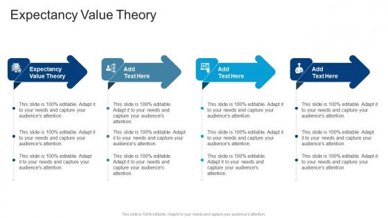 Expectancy Value Theory In Powerpoint And Google Slides Cpb