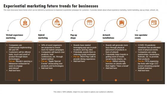 Experiential Marketing Future Trends For Businesses Experiential Marketing Technique Microsoft PDF