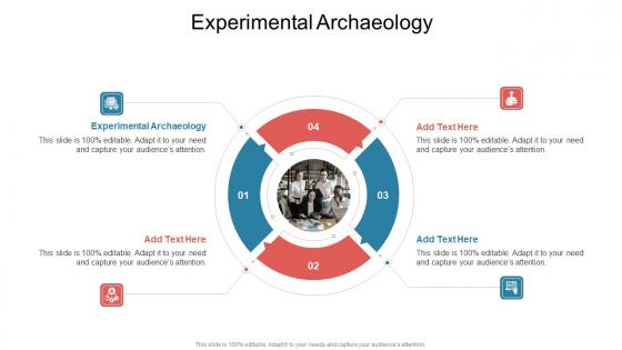 Experimental Archaeology In Powerpoint And Google Slides Cpb