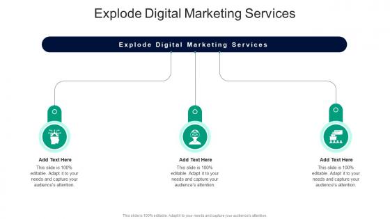 Explode Digital Marketing Services In Powerpoint And Google Slides Cpb