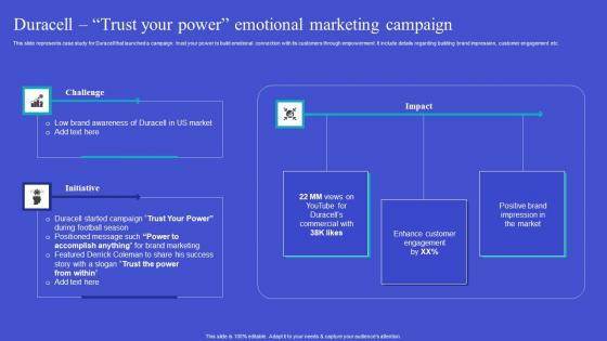Exploring Neuromarketing Strategies Duracell Trust Your Power Ideas Pdf Exploring Neuromarketing Strategies Duracell Trust Your Power Ideas Pdf