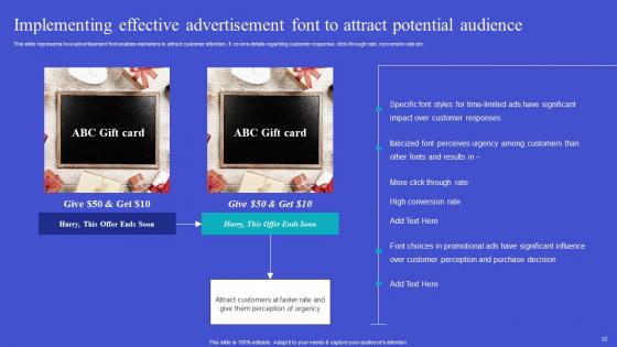 Exploring Neuromarketing Strategies For Customer Analysis Complete Deck