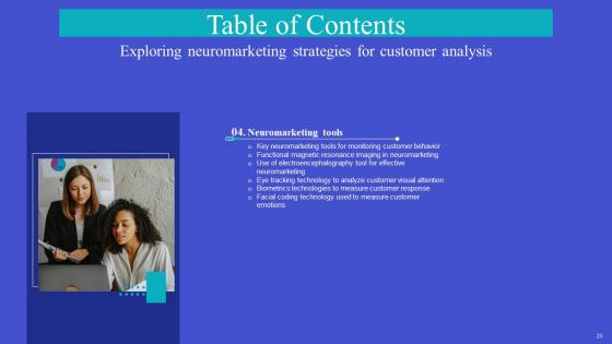 Exploring Neuromarketing Strategies For Customer Analysis Complete Deck