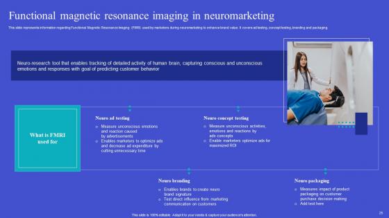 Exploring Neuromarketing Strategies For Customer Analysis Complete Deck