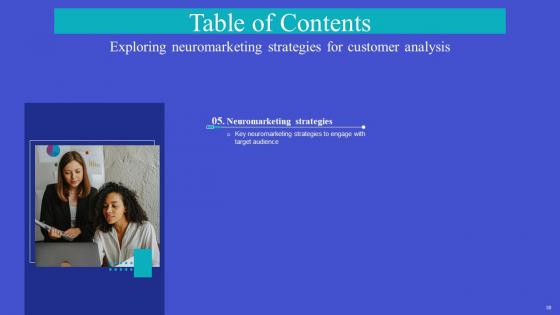 Exploring Neuromarketing Strategies For Customer Analysis Complete Deck