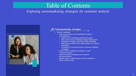 Exploring Neuromarketing Strategies For Customer Analysis Complete Deck