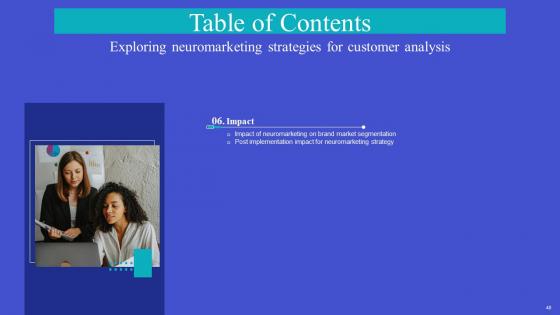Exploring Neuromarketing Strategies For Customer Analysis Complete Deck