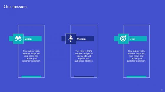 Exploring Neuromarketing Strategies For Customer Analysis Complete Deck