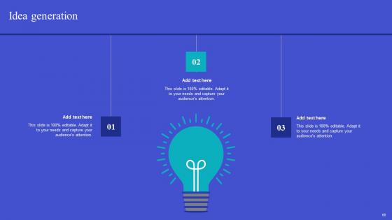 Exploring Neuromarketing Strategies For Customer Analysis Complete Deck