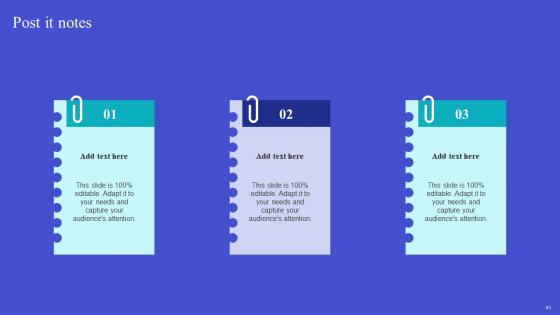 Exploring Neuromarketing Strategies For Customer Analysis Complete Deck
