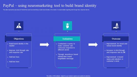 Exploring Neuromarketing Strategies PayPal Using Neuromarketing Tool Portrait Pdf Exploring Neuromarketing Strategies PayPal Using Neuromarketing Tool Portrait Pdf