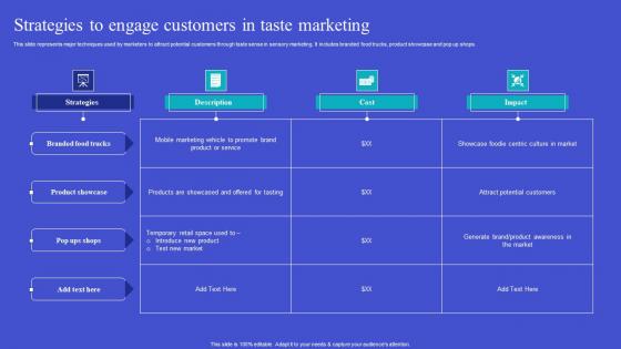 Exploring Neuromarketing Strategies To Engage Customers Microsoft Pdf Exploring Neuromarketing Strategies To Engage Customers Microsoft Pdf