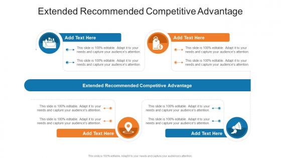 Extended Recommended Competitive Advantage In Powerpoint And Google Slides Cpb